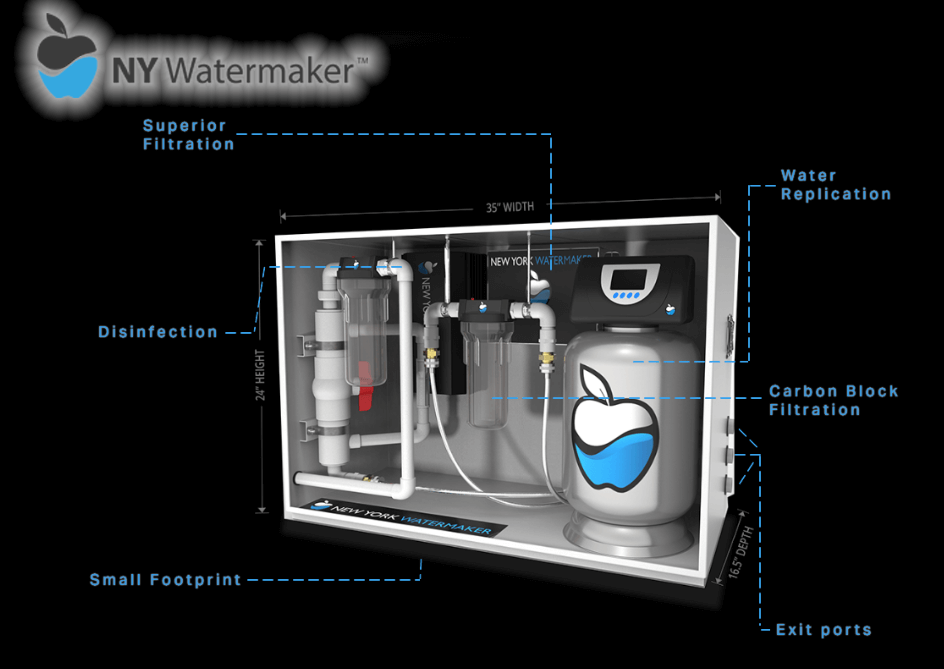 Home New New York WaterMaker Top New York Water Company PM chku ()